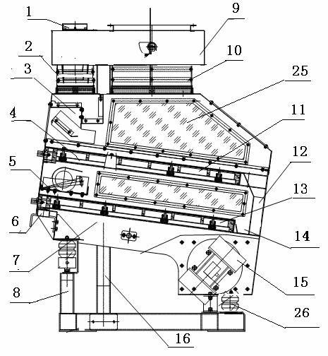 Gravity grading and stoning machine for grains