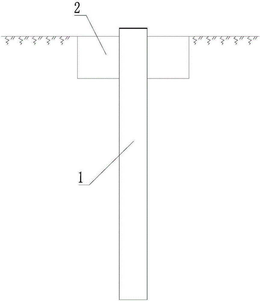 The construction method of manual excavation pile