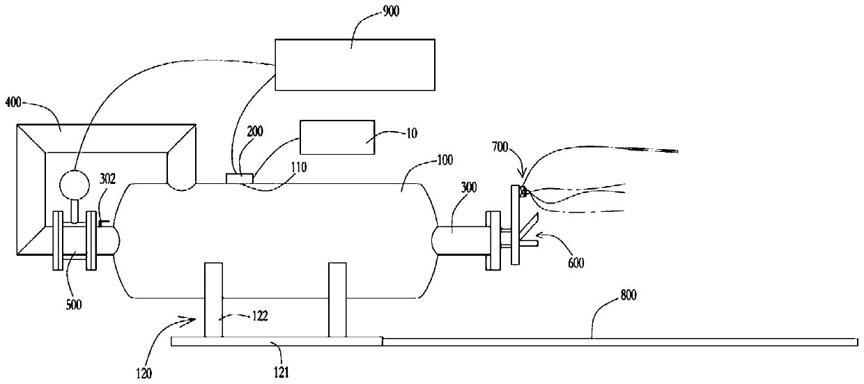 Impact model emission device for automobile impact experiment