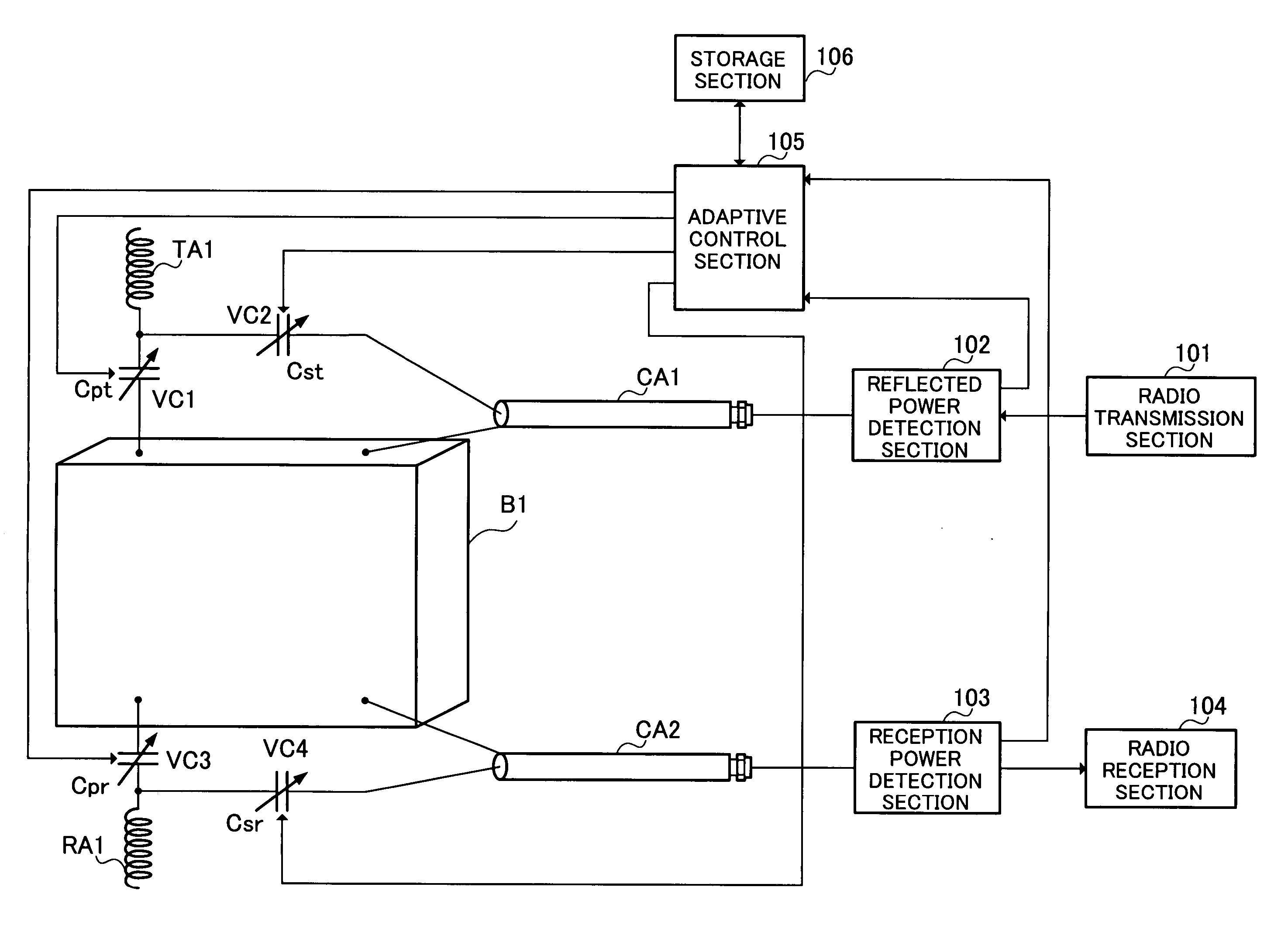 Antenna matching apparatus