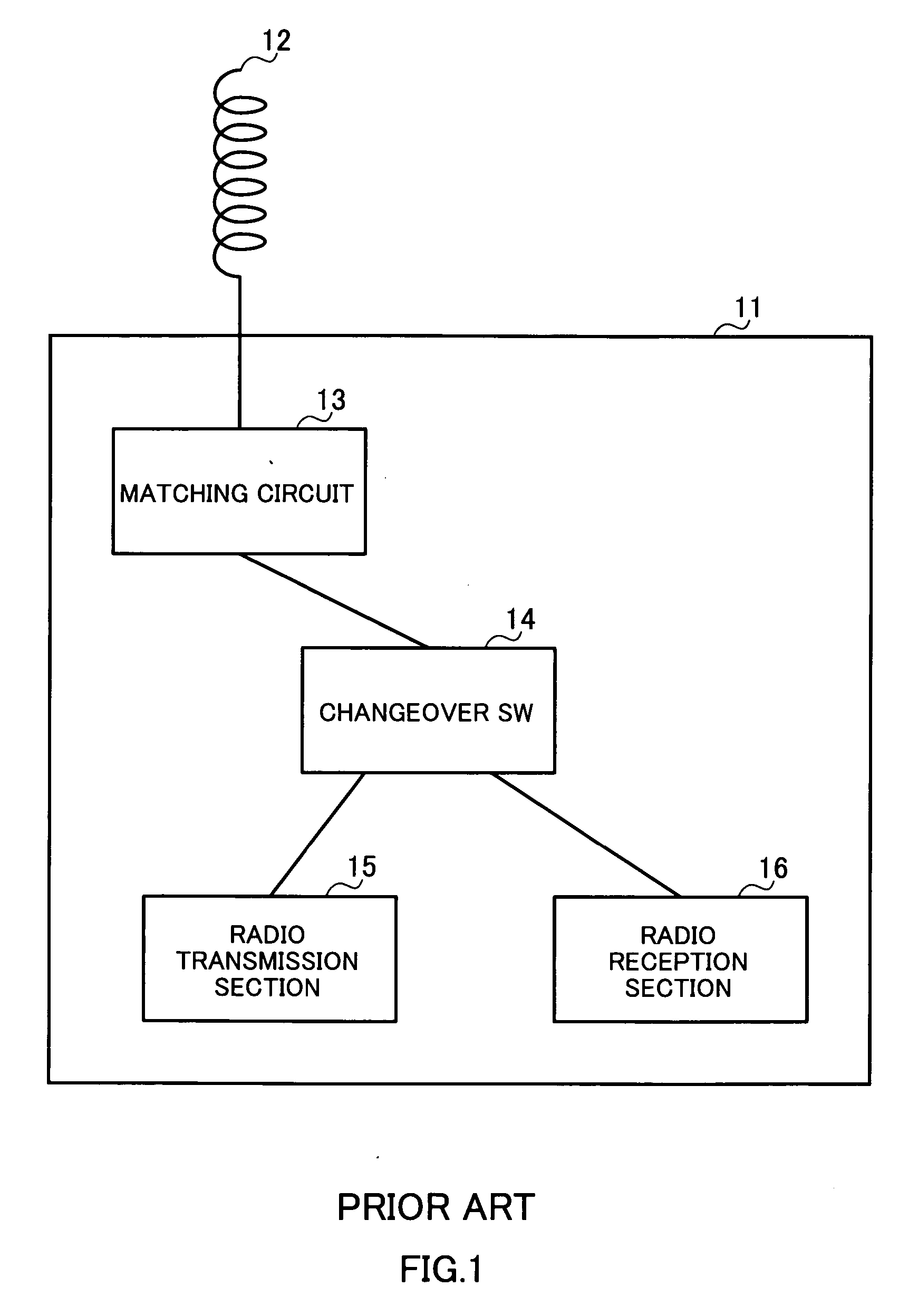 Antenna matching apparatus