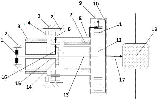 Double-motor double-planetary row electric driving device and working method thereof