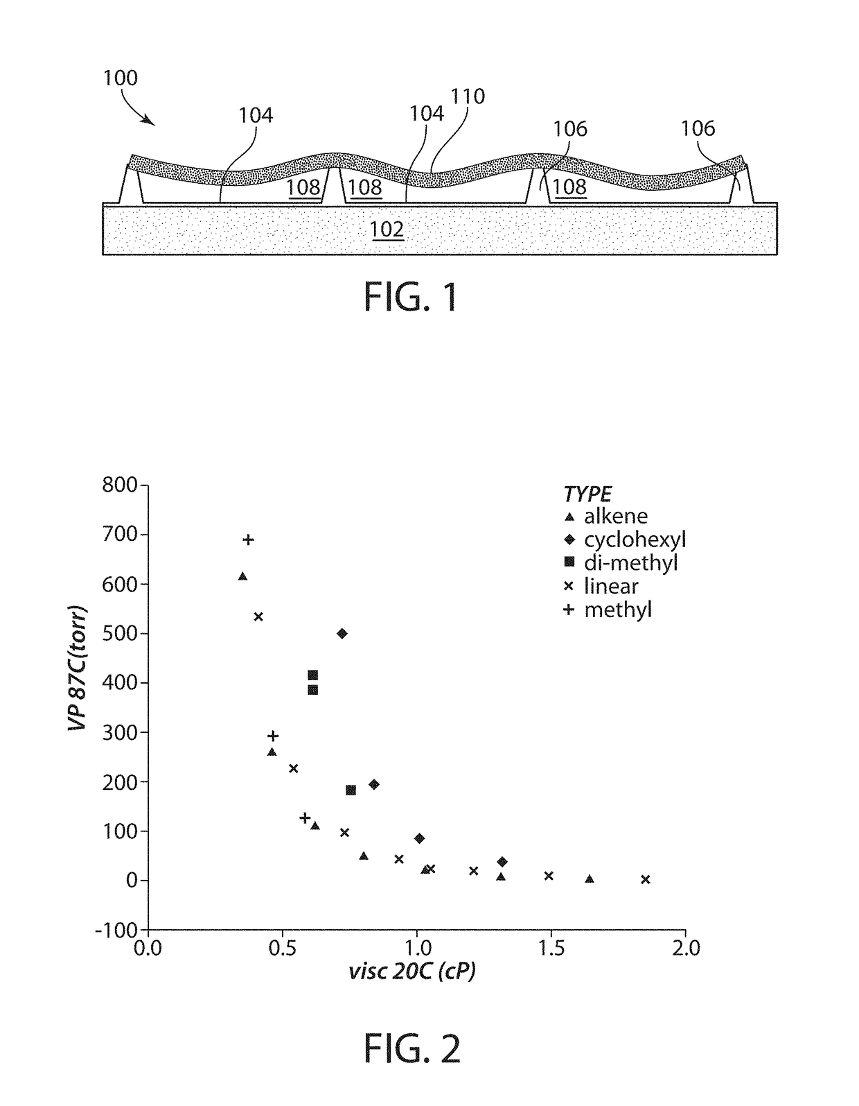 Electrophoretic medium