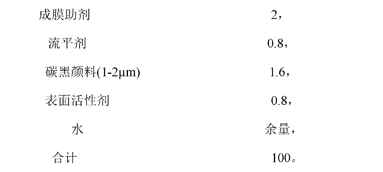 Non-stick coating layer with characteristics of high hardness, scratch resistance and corrosion resistance, and coating method thereof