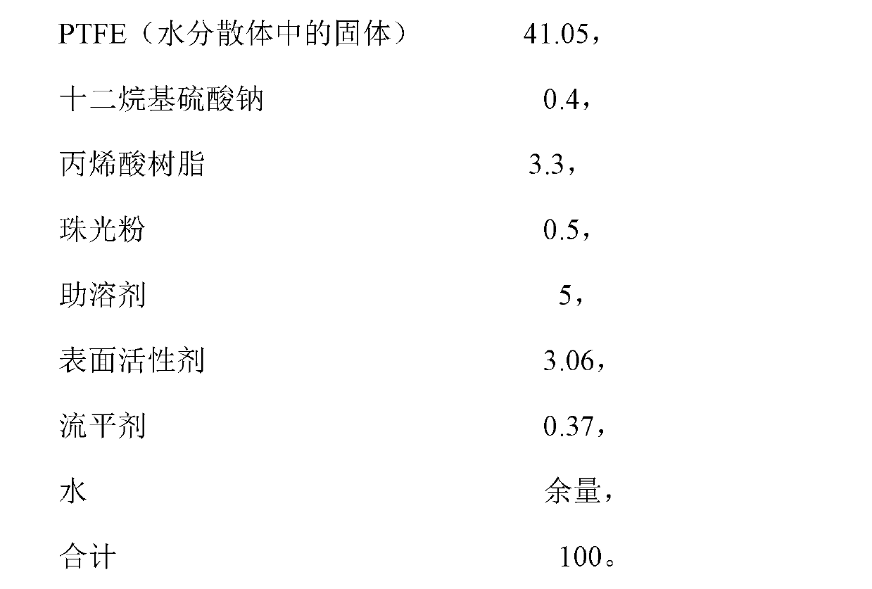 Non-stick coating layer with characteristics of high hardness, scratch resistance and corrosion resistance, and coating method thereof