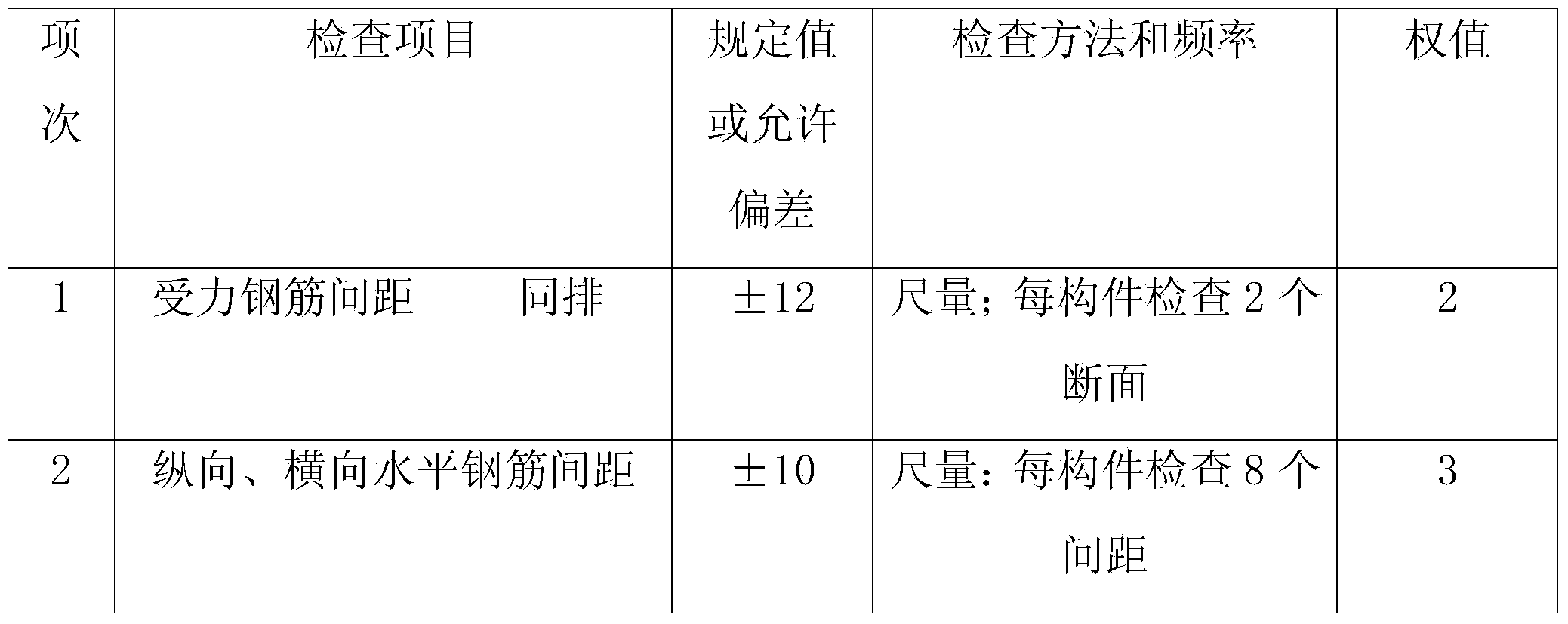 Construction method of bare concrete prefabricated box beam with complicated structure