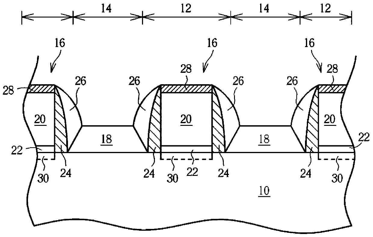 Semiconductor element and manufacturing method thereof