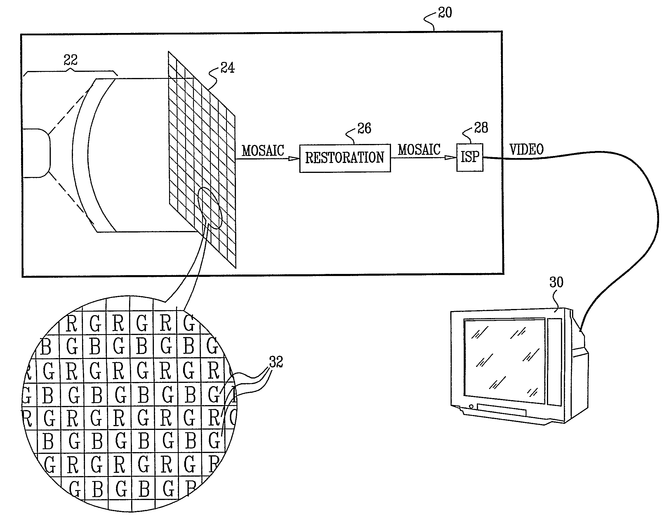 Image enhancement in the mosaic domain