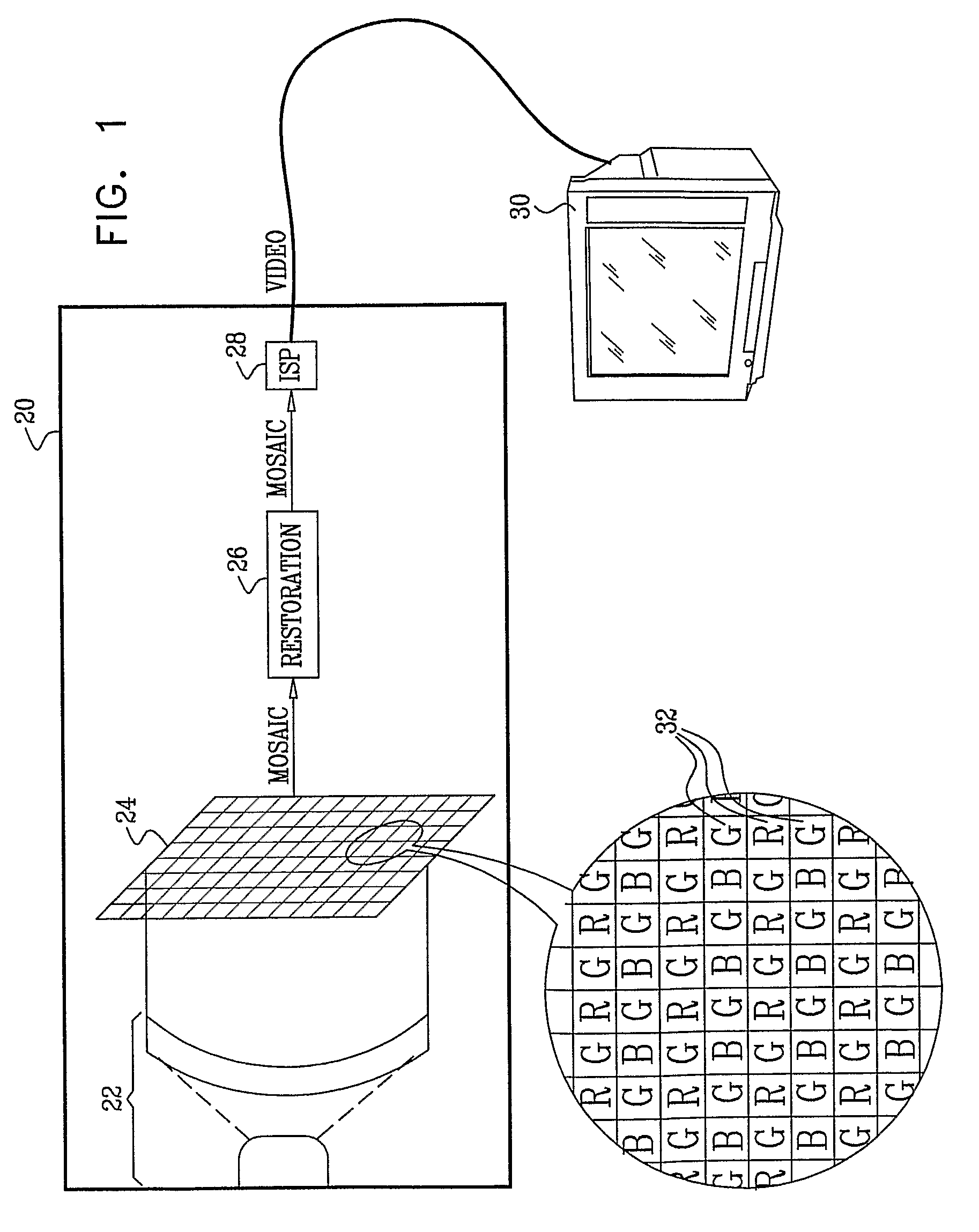 Image enhancement in the mosaic domain