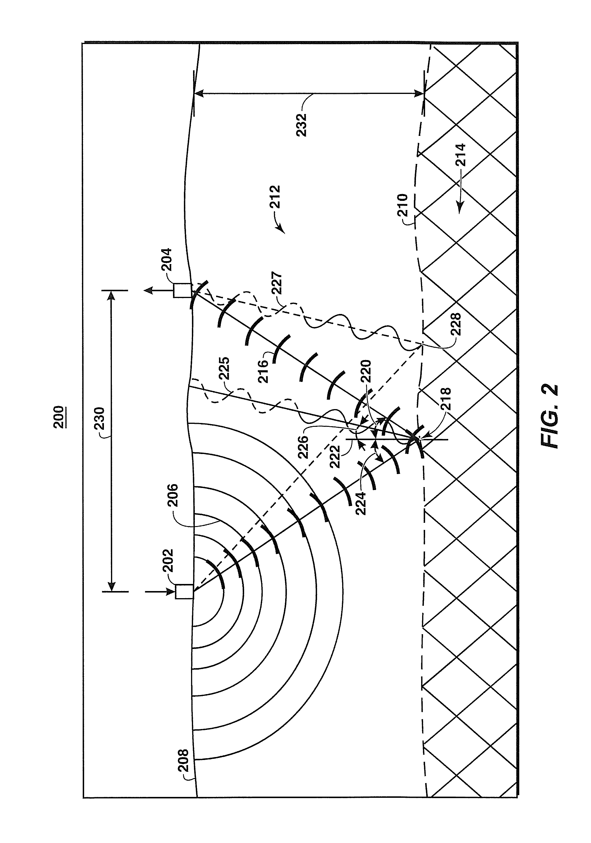 Using seismic attributes for data alignment and seismic inversion in joint PP/PS seismic analysis