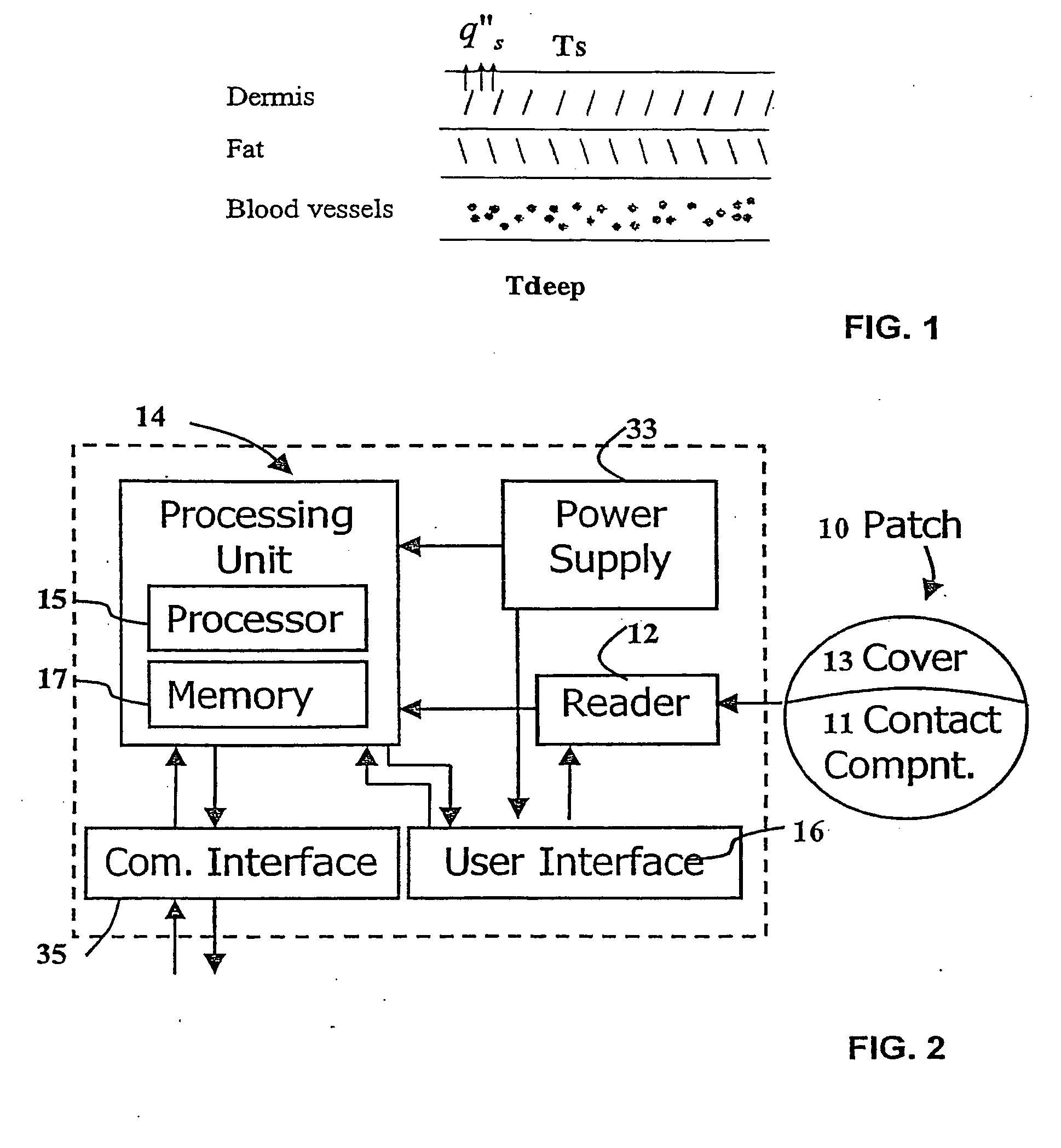 Temperature measurement device