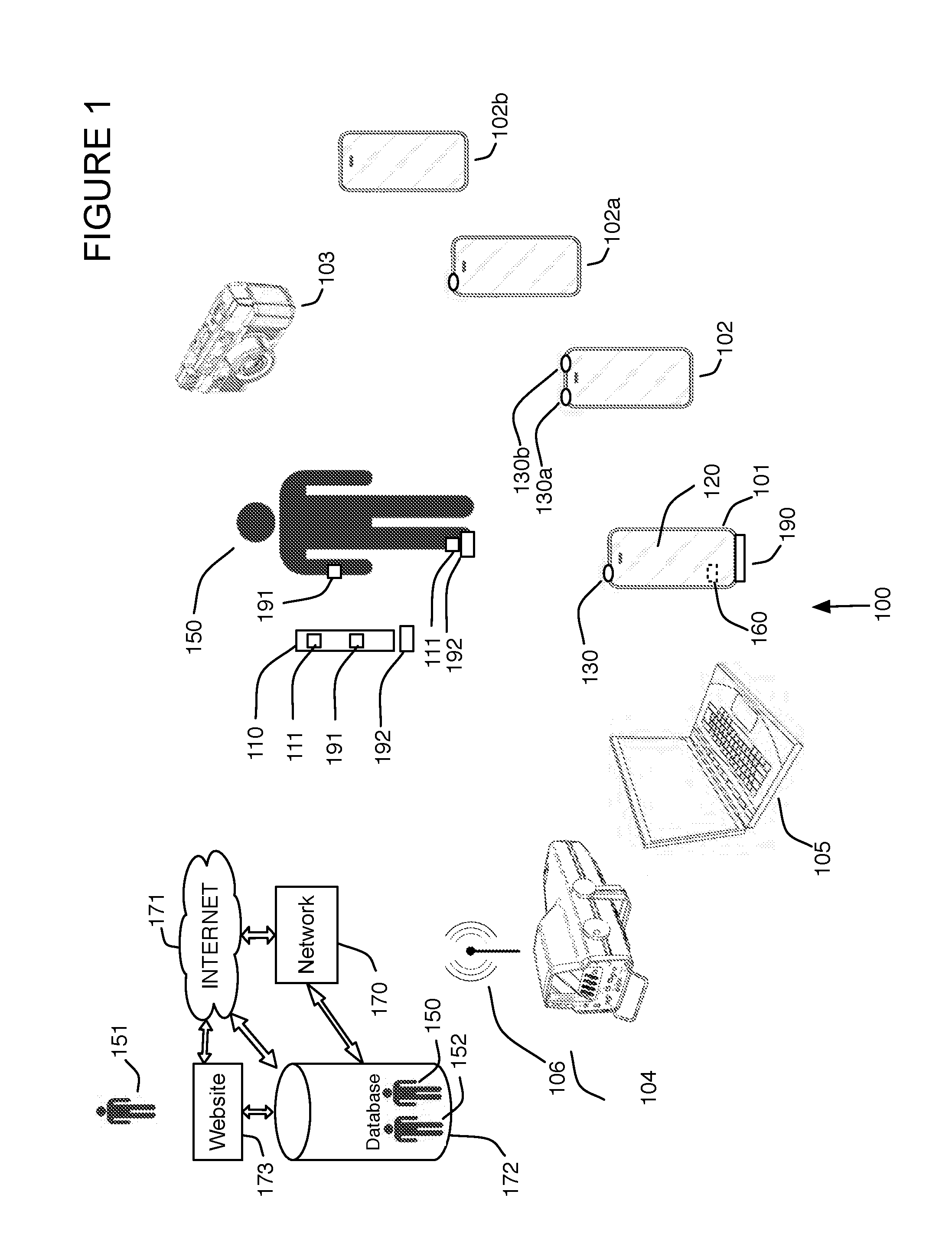 Motion capture system that combines sensors with different measurement ranges