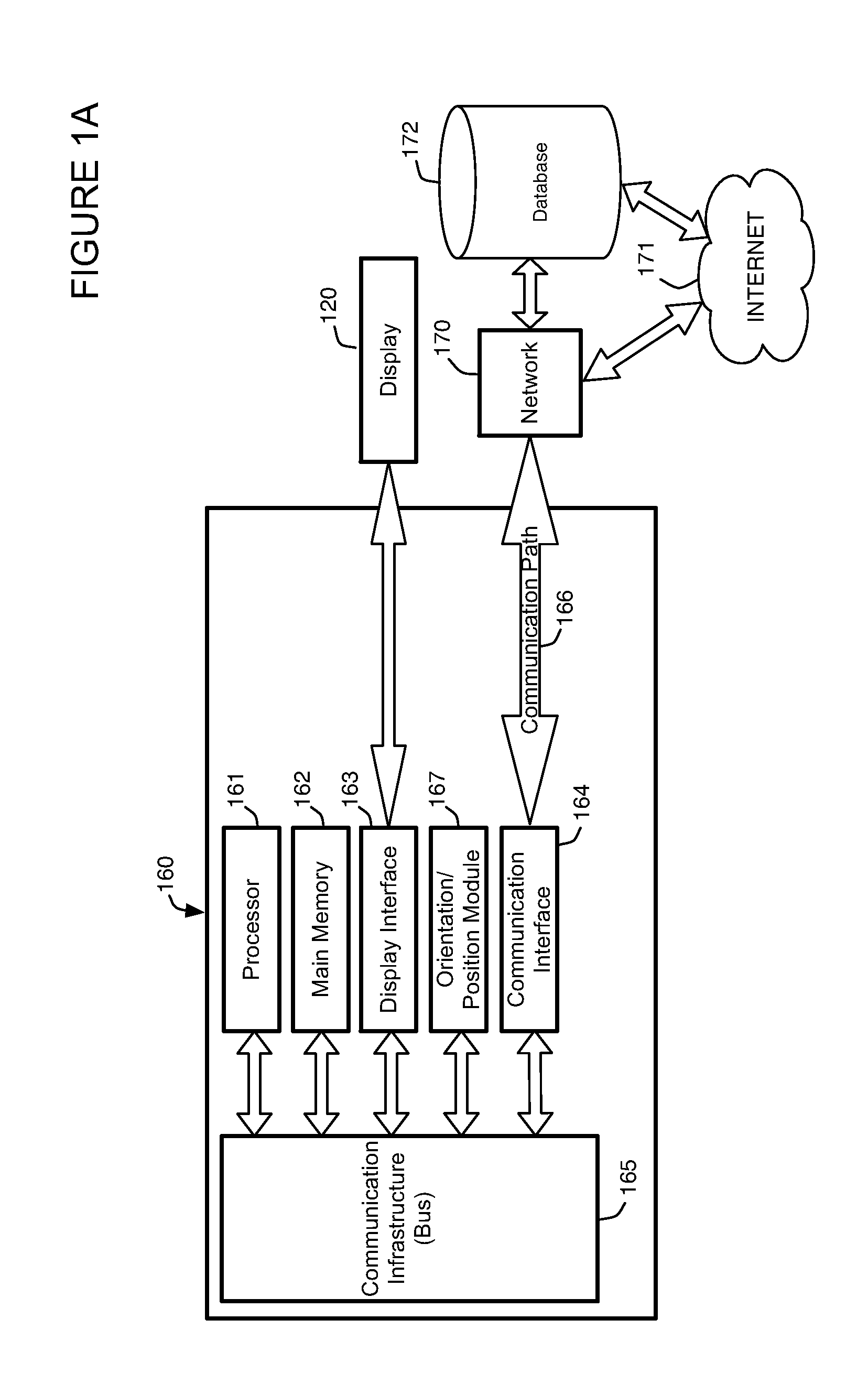 Motion capture system that combines sensors with different measurement ranges