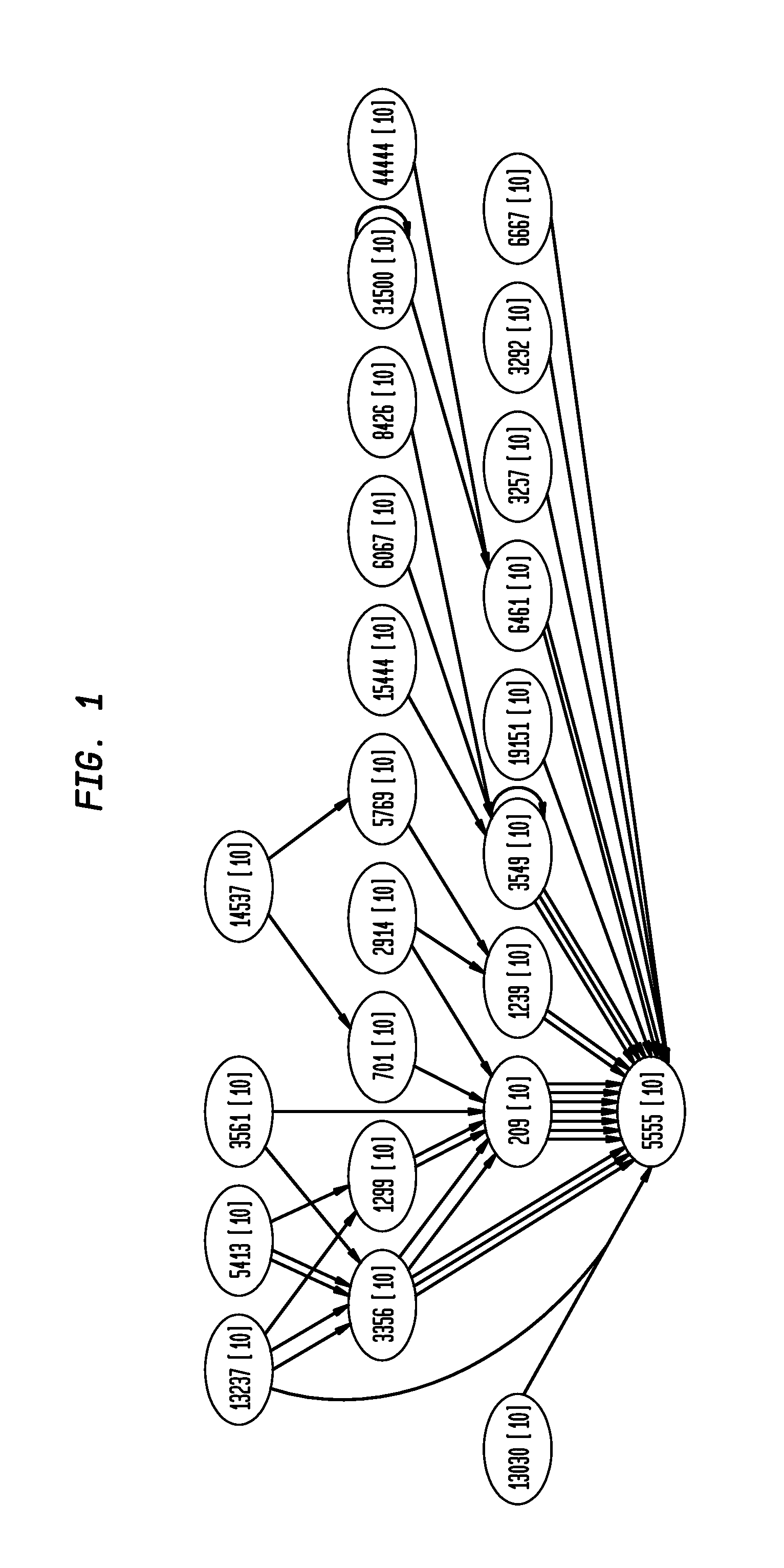 Method, apparatus and program for detecting spoofed network traffic