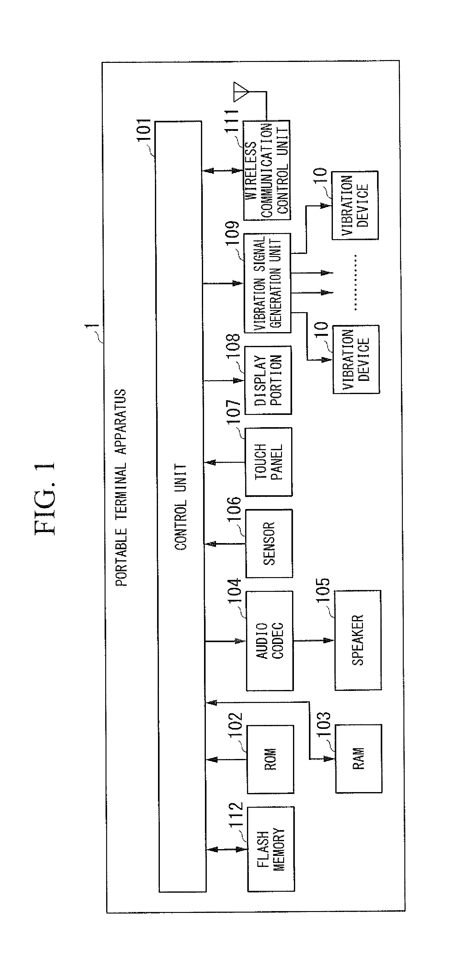 Electronic apparatus and vibrating method