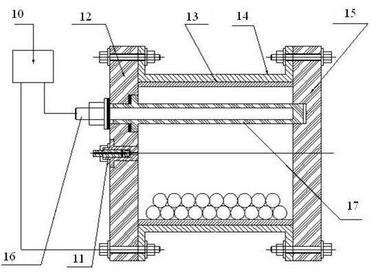 Preparation method of tin carbon composite material for negative electrode of lithium ion batteries