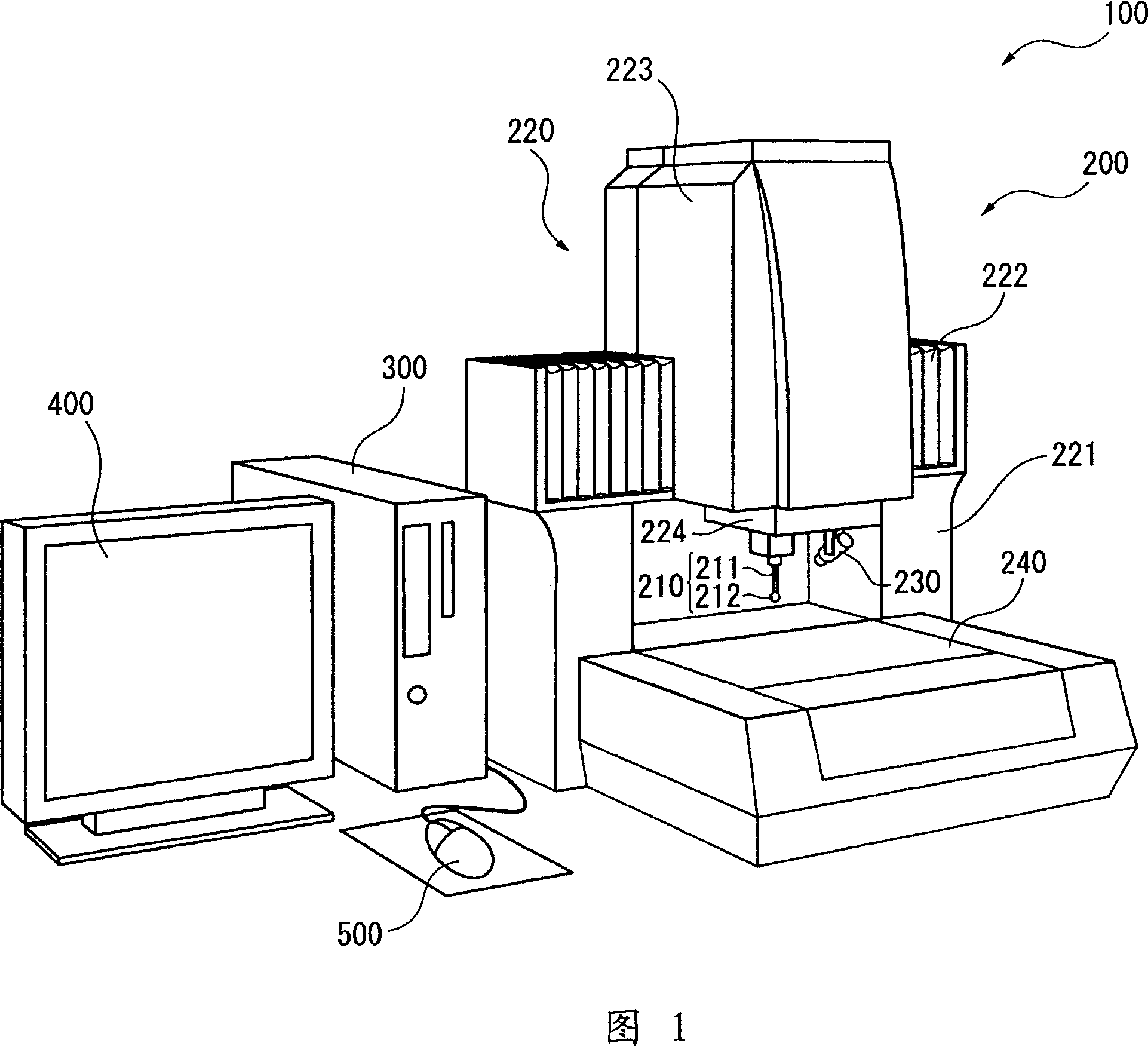 Probe observing device, surface property detector