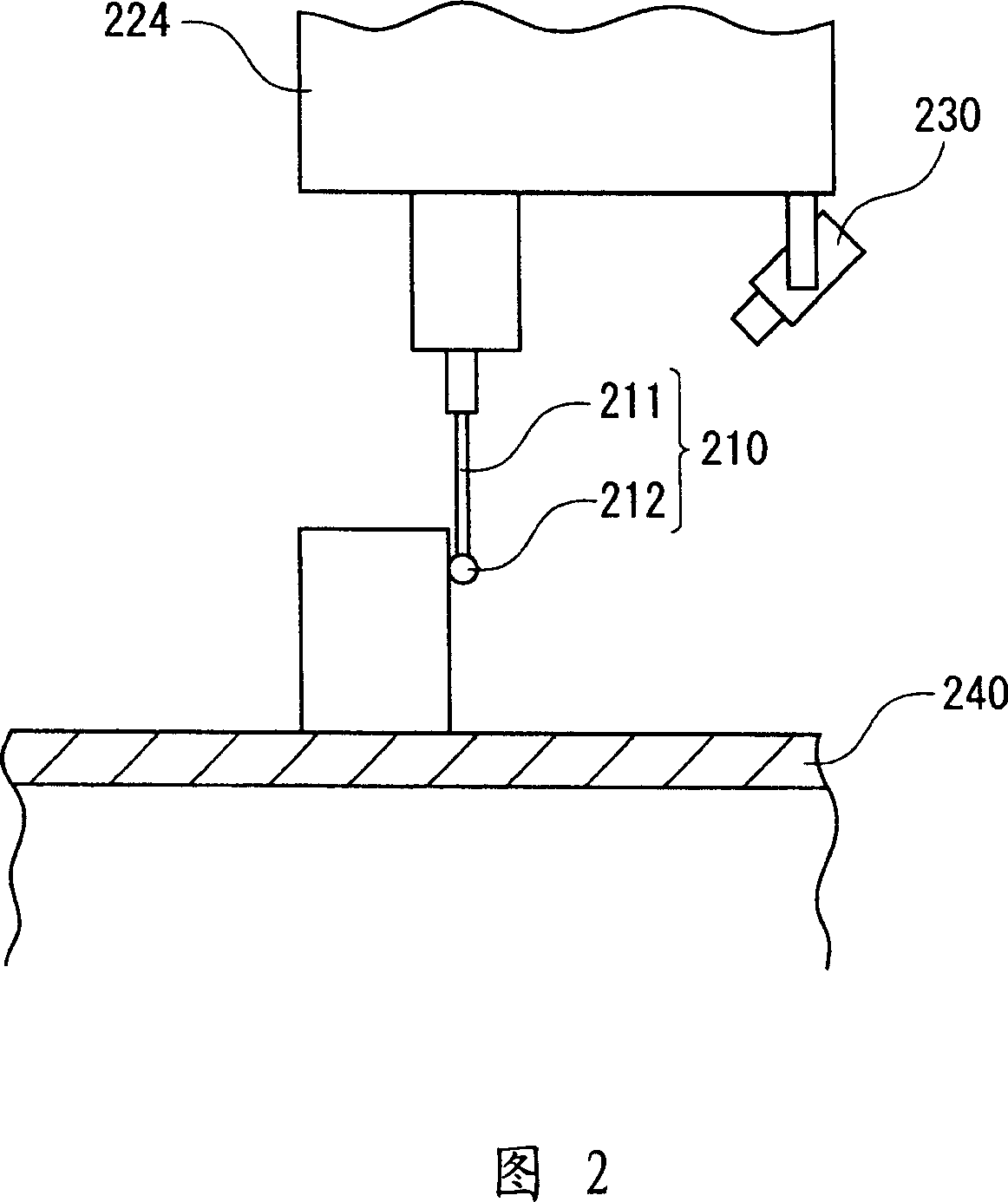 Probe observing device, surface property detector