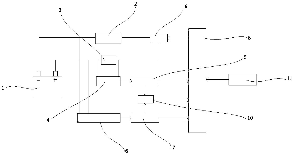 Storage battery internal resistance measuring method and system