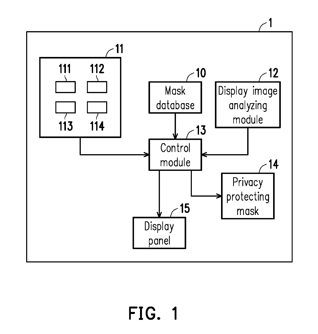 Display device and privacy protecting method thereof