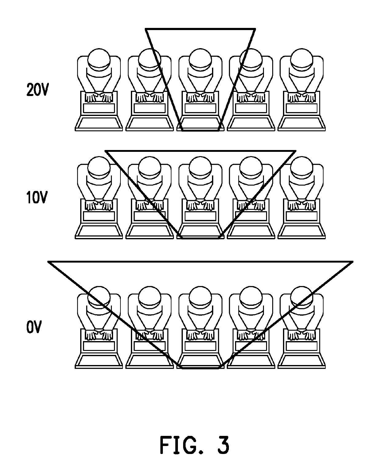 Display device and privacy protecting method thereof