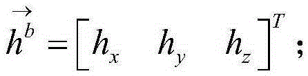 Attitude obtaining method of micro-inertia sailing attitude reference system