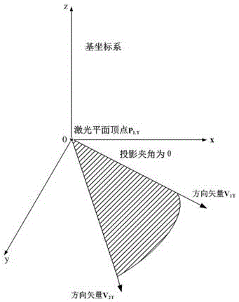 Robot welding motion control method based on laser seam tracking sensor