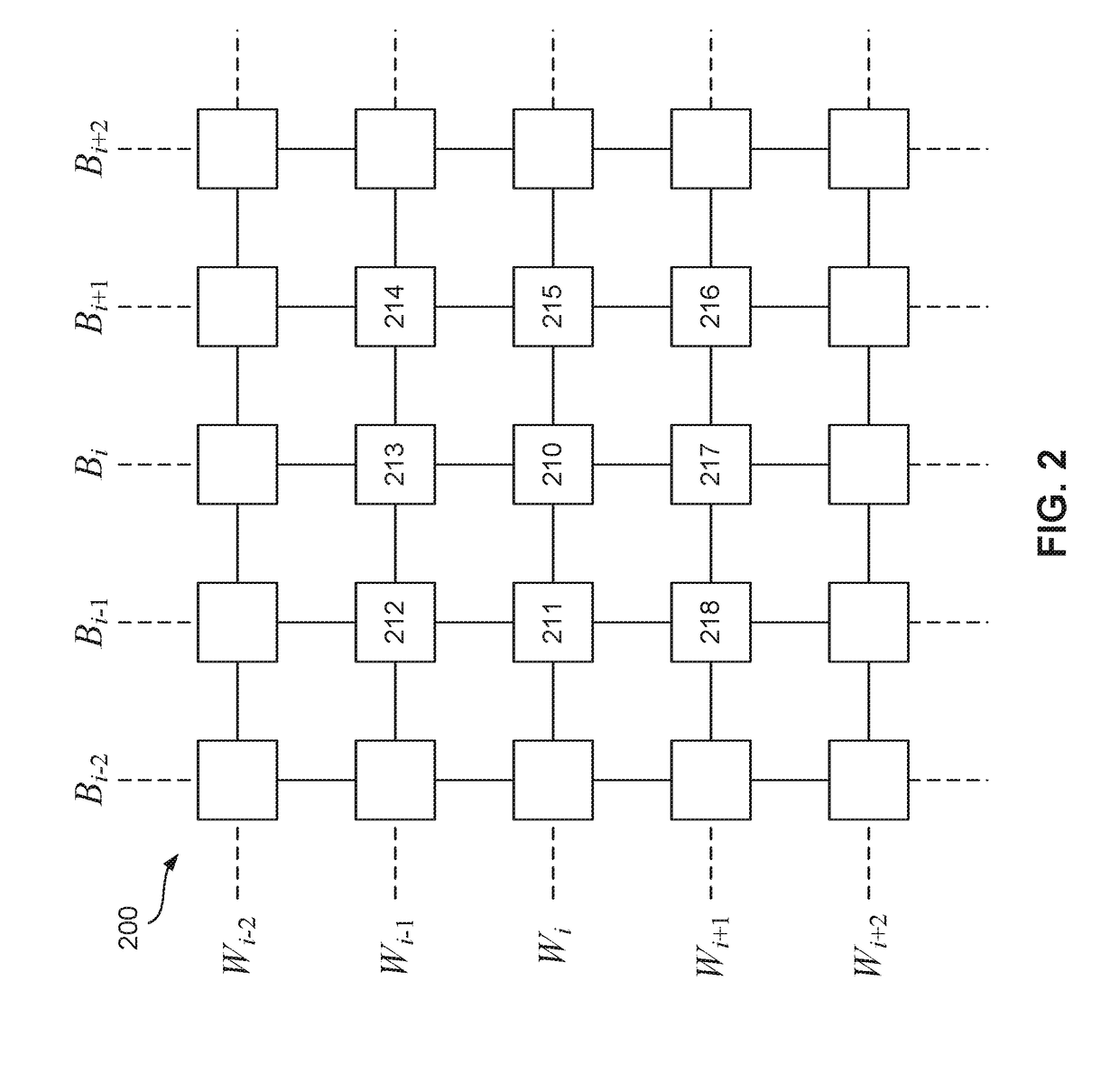 Soft Decision LDPC Decoder With Improved LLR From Neighboring Bits