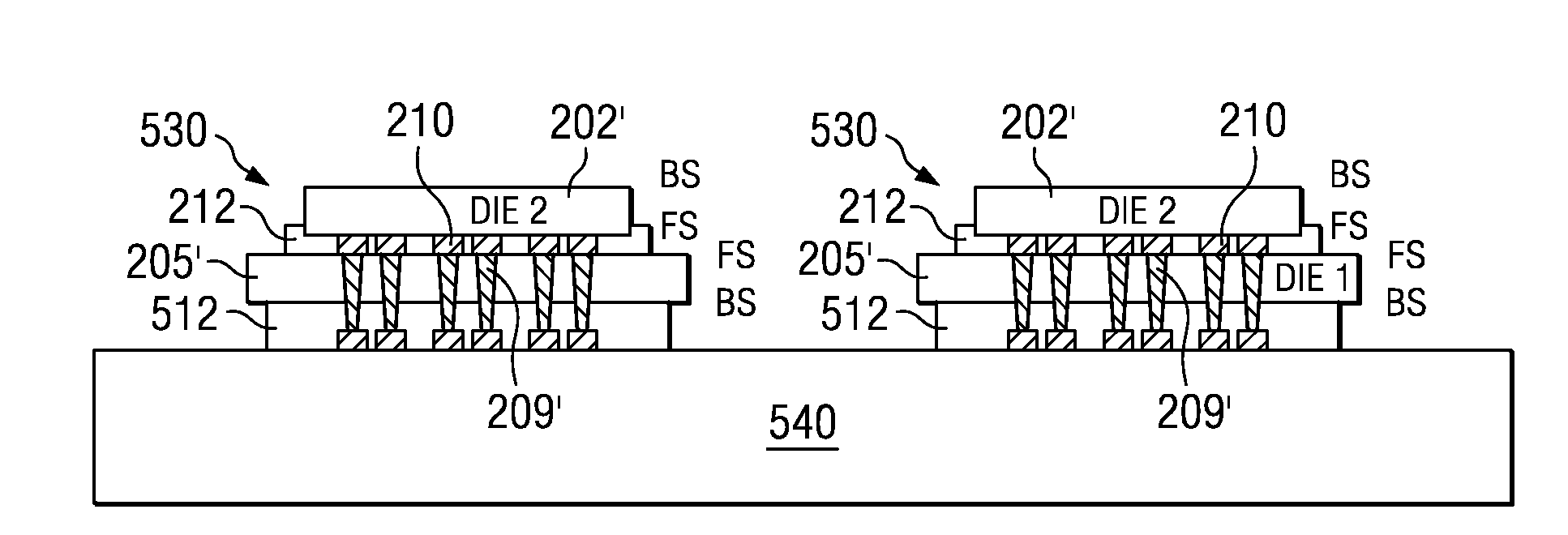 Bonding IC die to TSV wafers