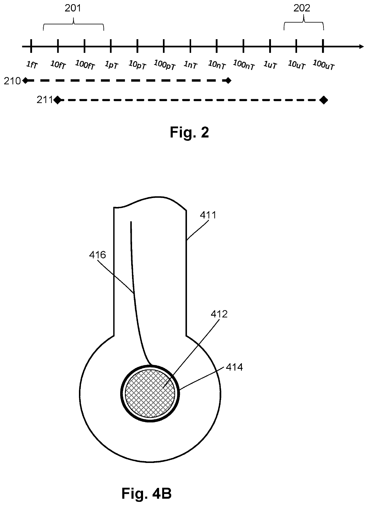 Detachable arrangement for on-scalp magnetoencephalography (MEG) calibration