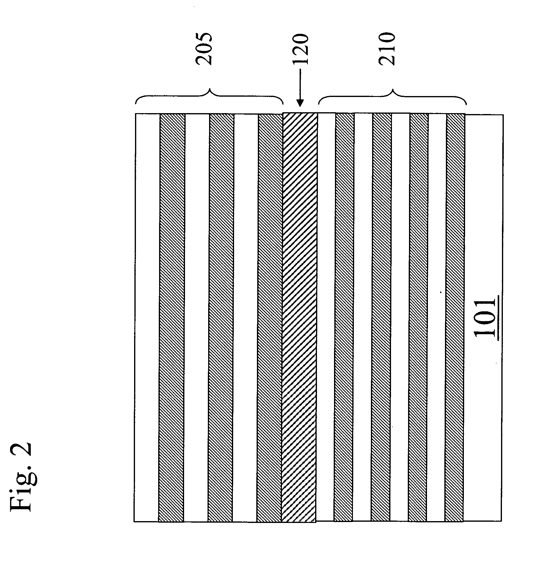 Aperiodic dielectric multilayer stack