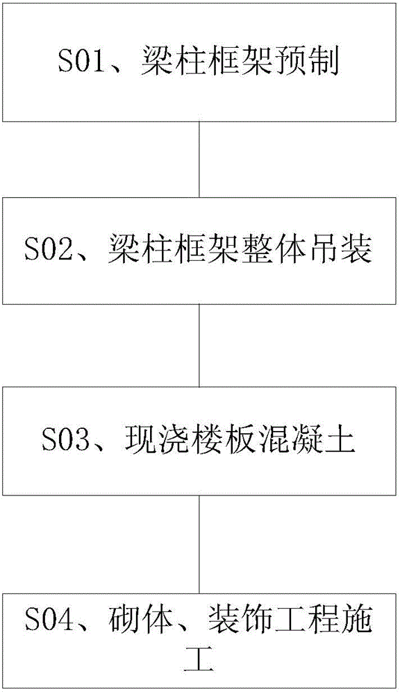 Rapid construction method for offshore reinforced concrete frame structure