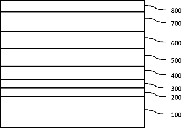 Nitride light-emitting diode