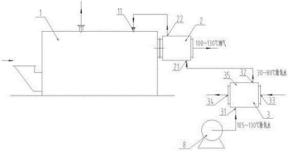 Energy-saving method and energy-saving device for boiler