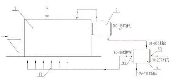 Energy-saving method and energy-saving device for boiler