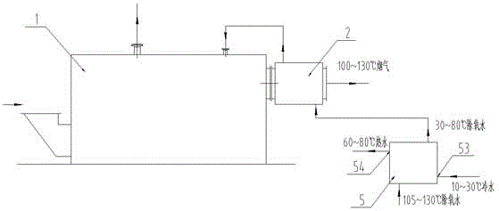 Energy-saving method and energy-saving device for boiler