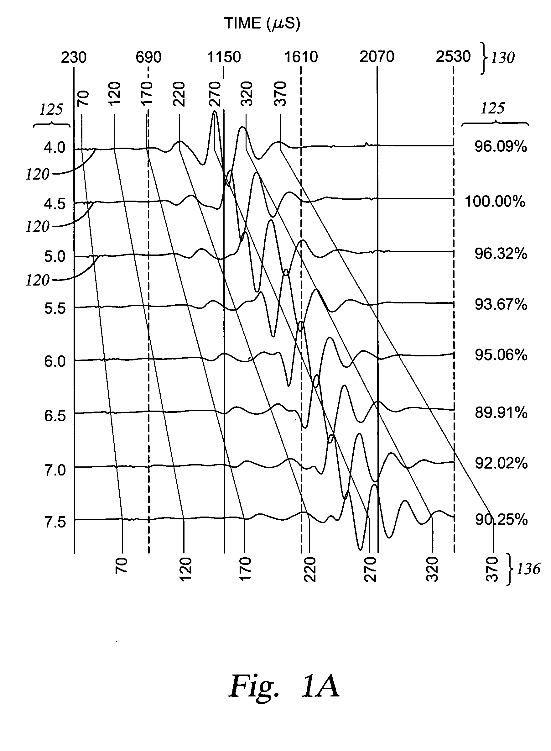 Acoustic signal processing method using array coherency