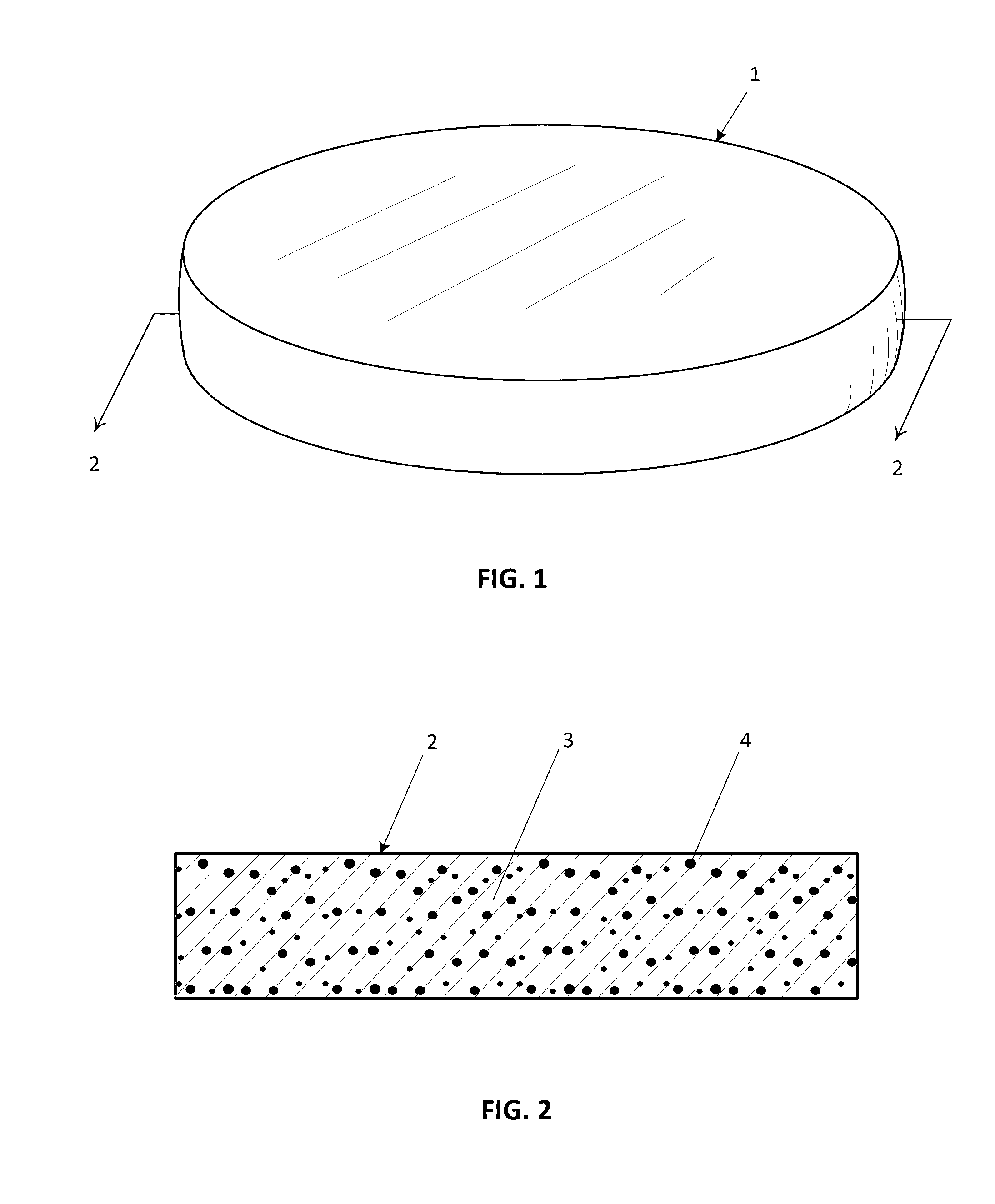 Topical treatment for cervical intraepithelial neoplasia