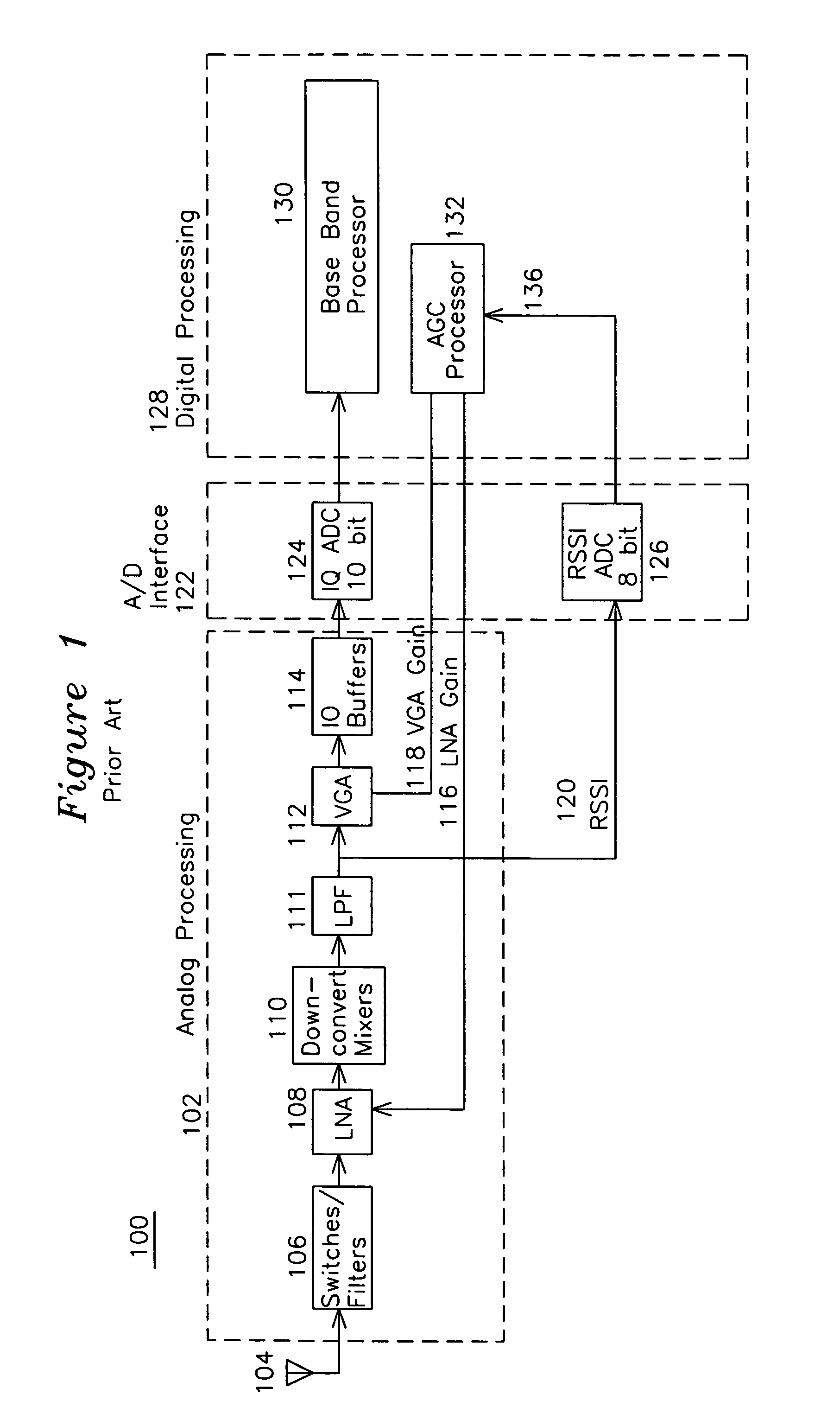 Apparatus for a wireless communications system using signal energy to control sample resolution and rate