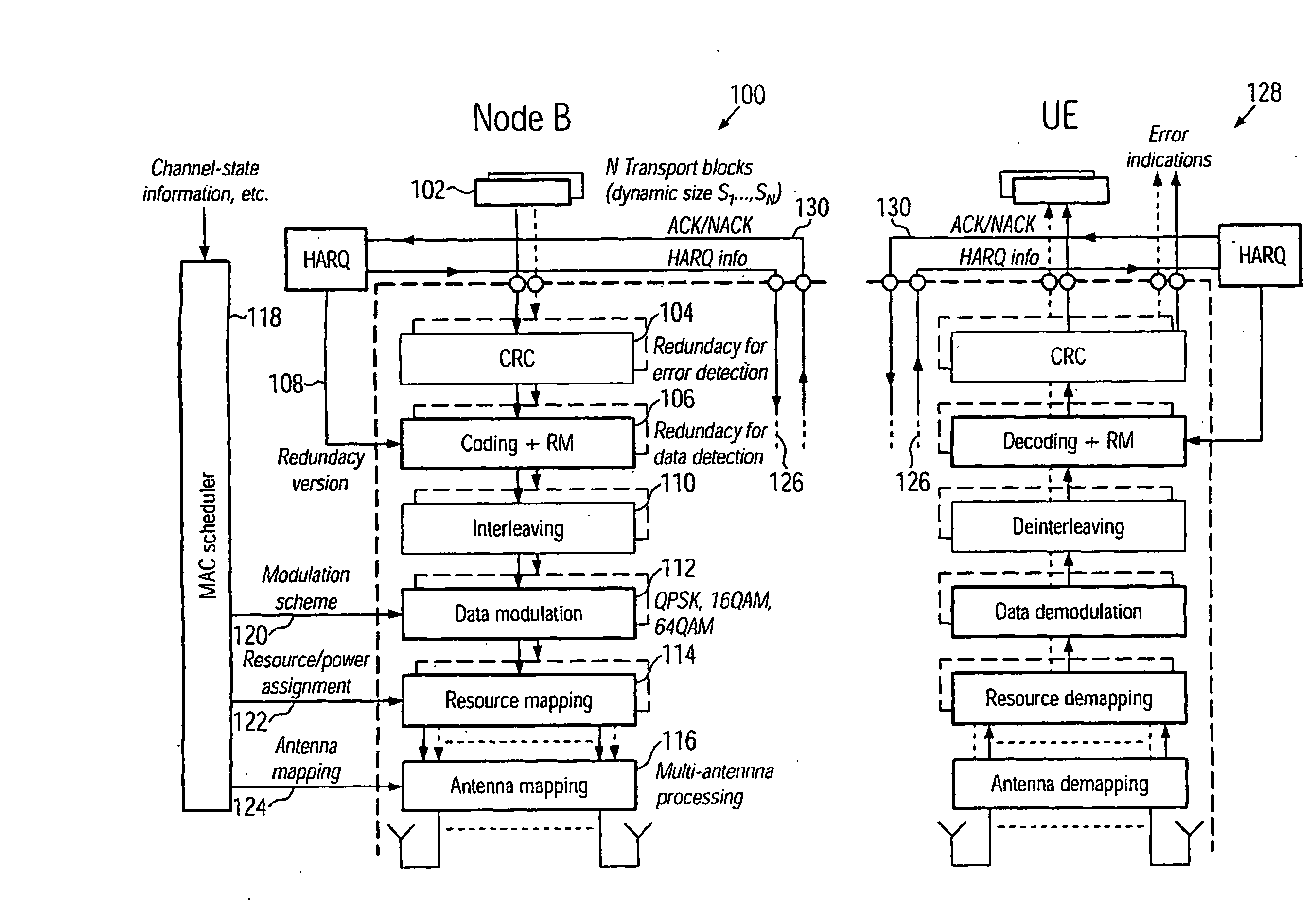 Running cyclic redundancy check over coding segments