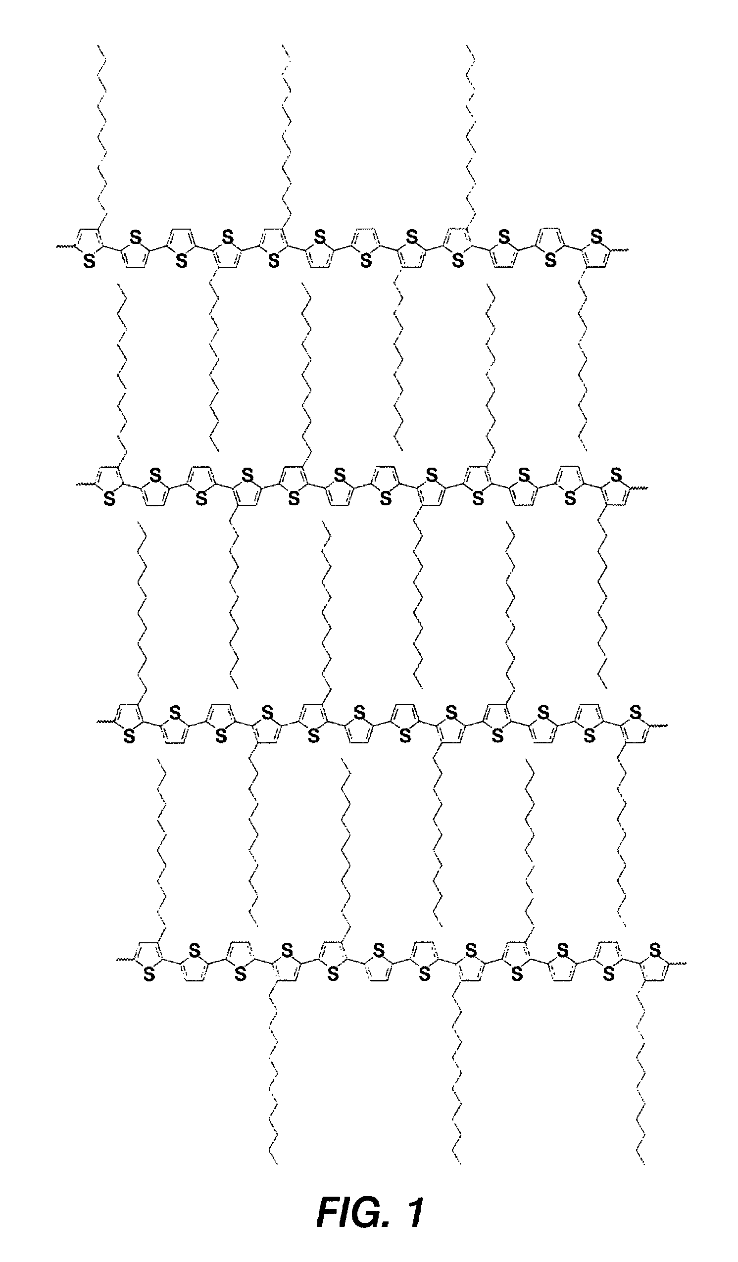 Polythiophenes and electronic devices comprising the same