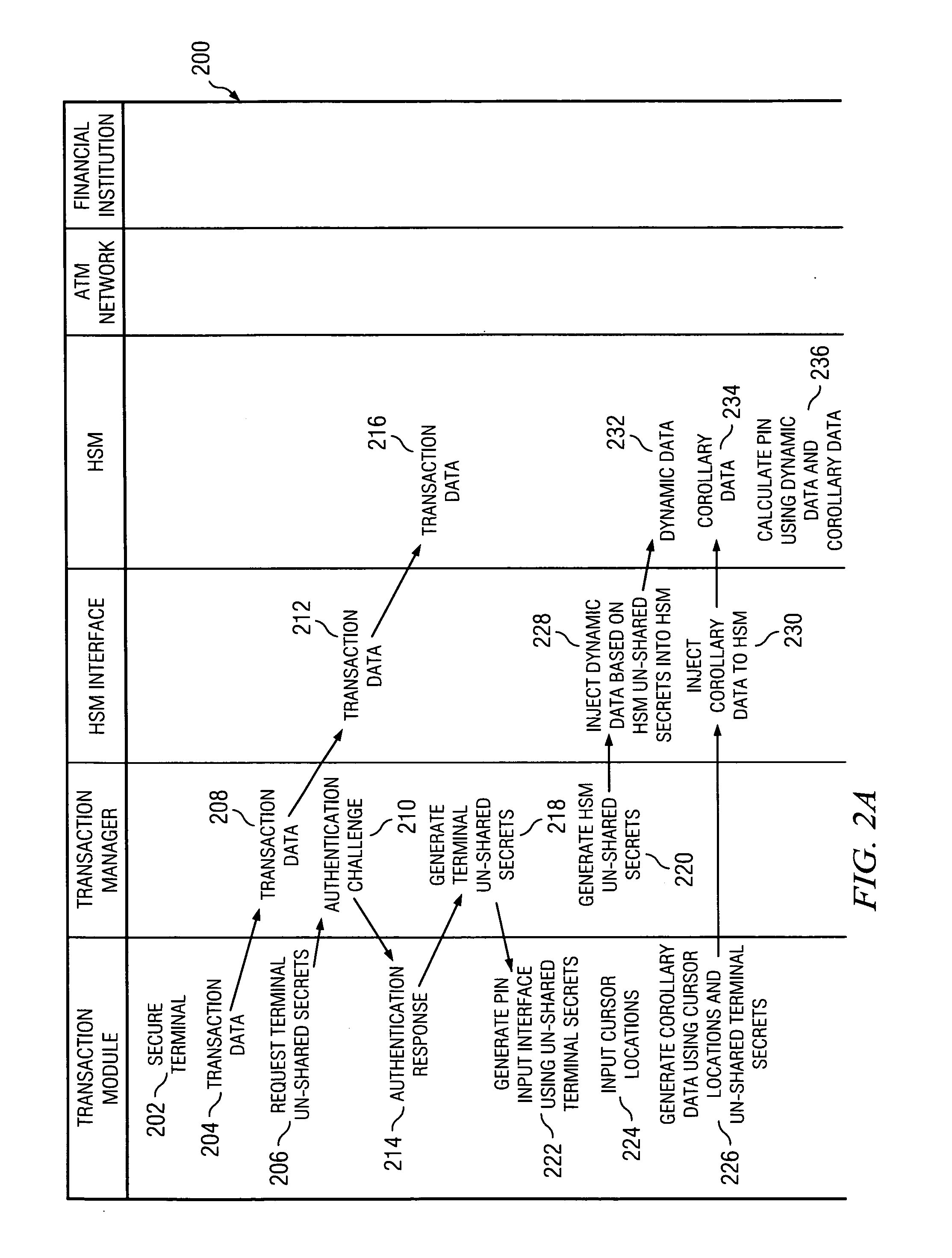 System and method for electronic check verification over a network