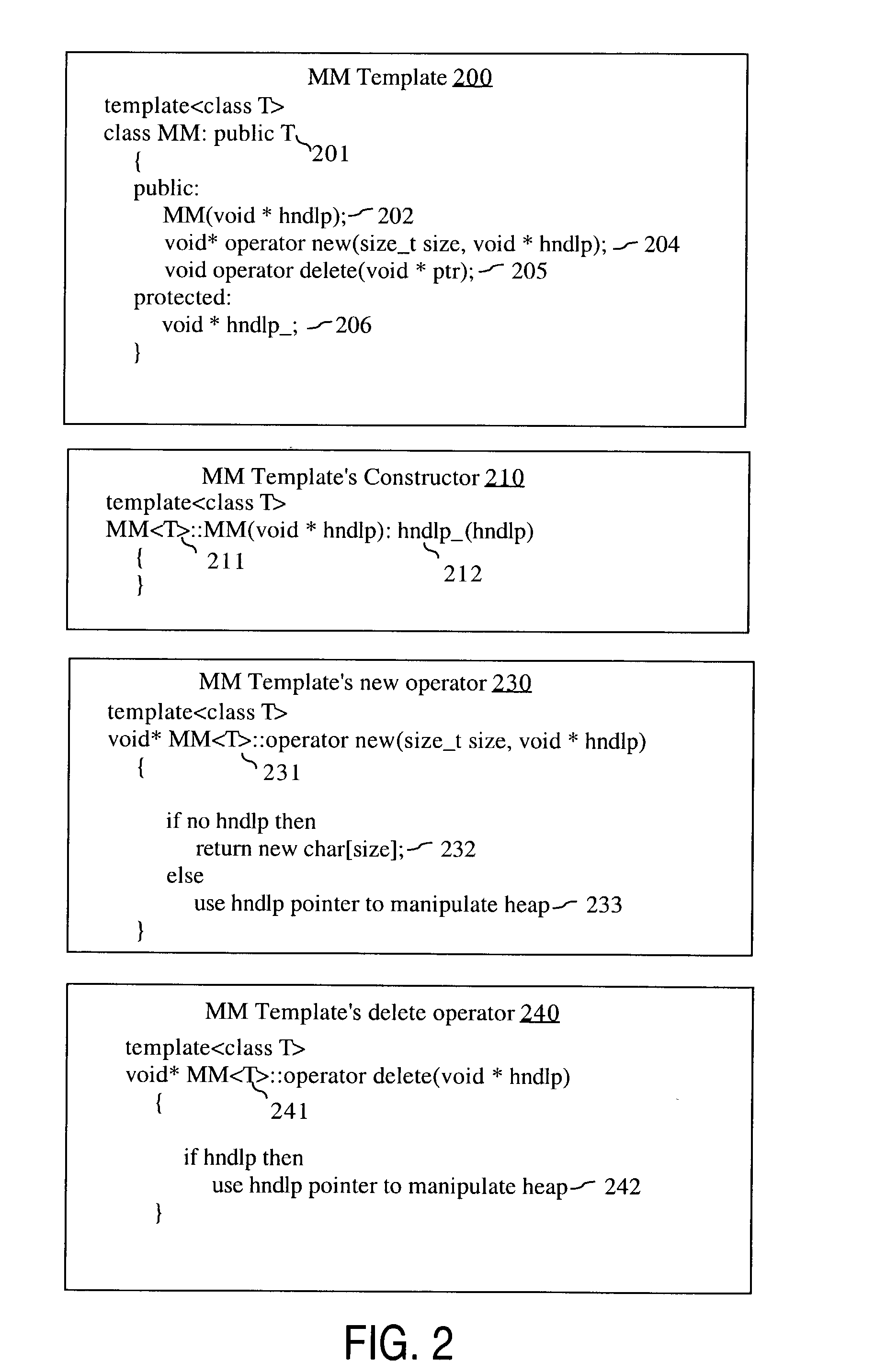 Providing common memory management code to objects that are instances of different classes