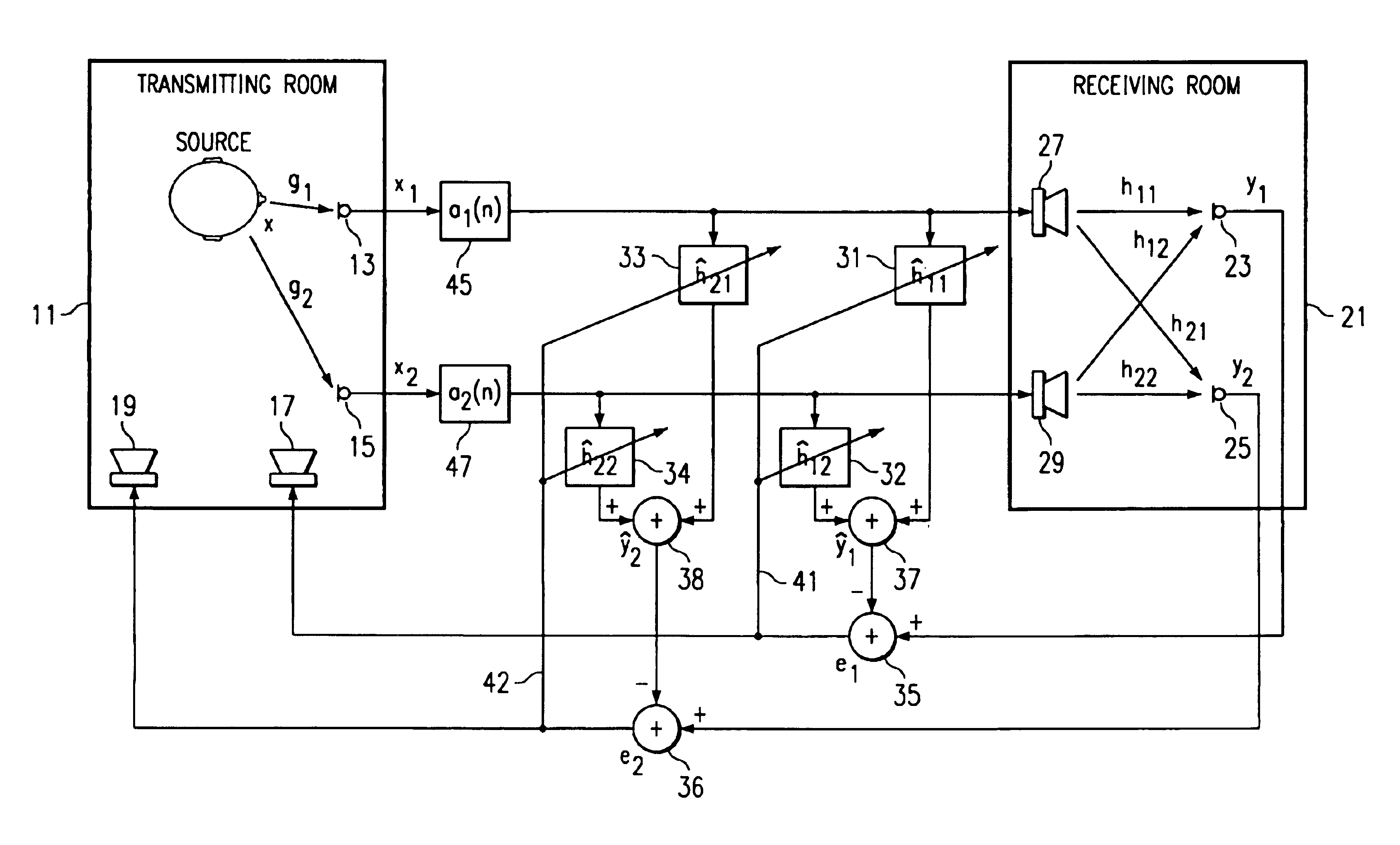 Acoustic echo-cancellation system