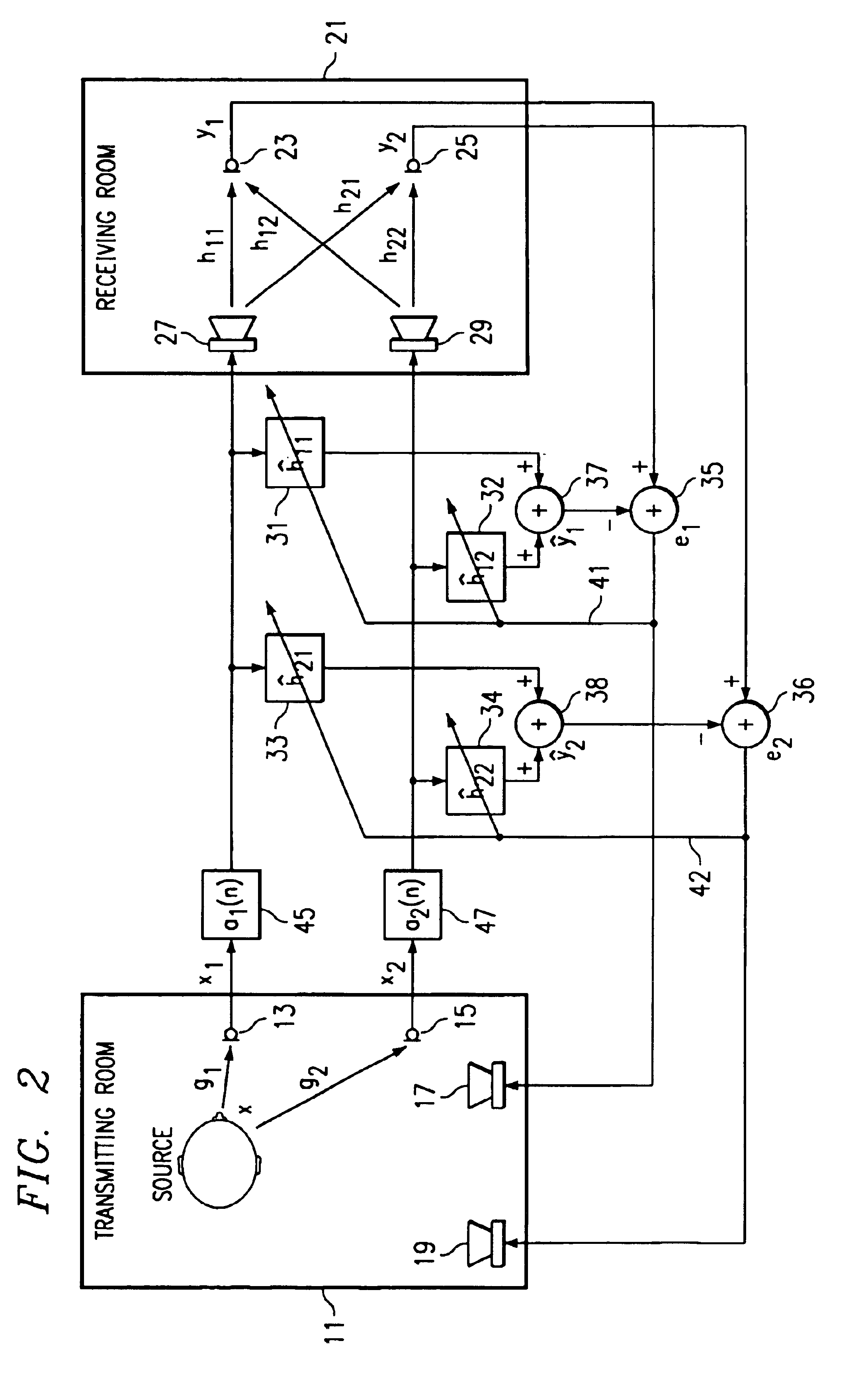 Acoustic echo-cancellation system