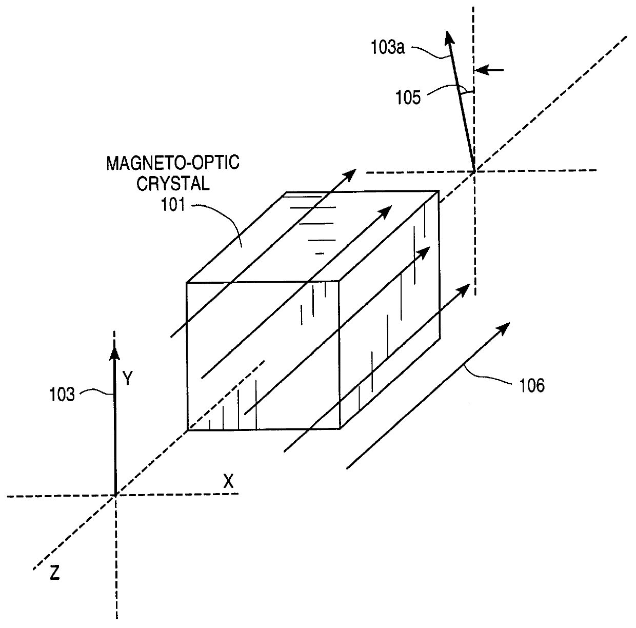 Method for performing quantitative measurement of DC and AC current flow in integrated circuit interconnects by the measurement of magnetic fields with a magneto optic laser probe