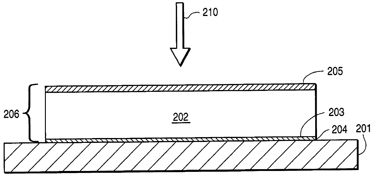 Method for performing quantitative measurement of DC and AC current flow in integrated circuit interconnects by the measurement of magnetic fields with a magneto optic laser probe