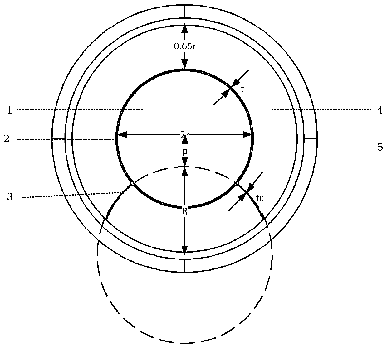 A gourd optical fiber for transmitting hollow light beams