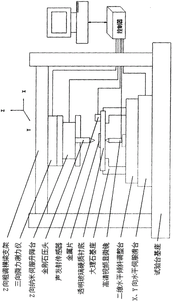 Nano-imprinting forming and pressure-print hole-forming method of metal sheet