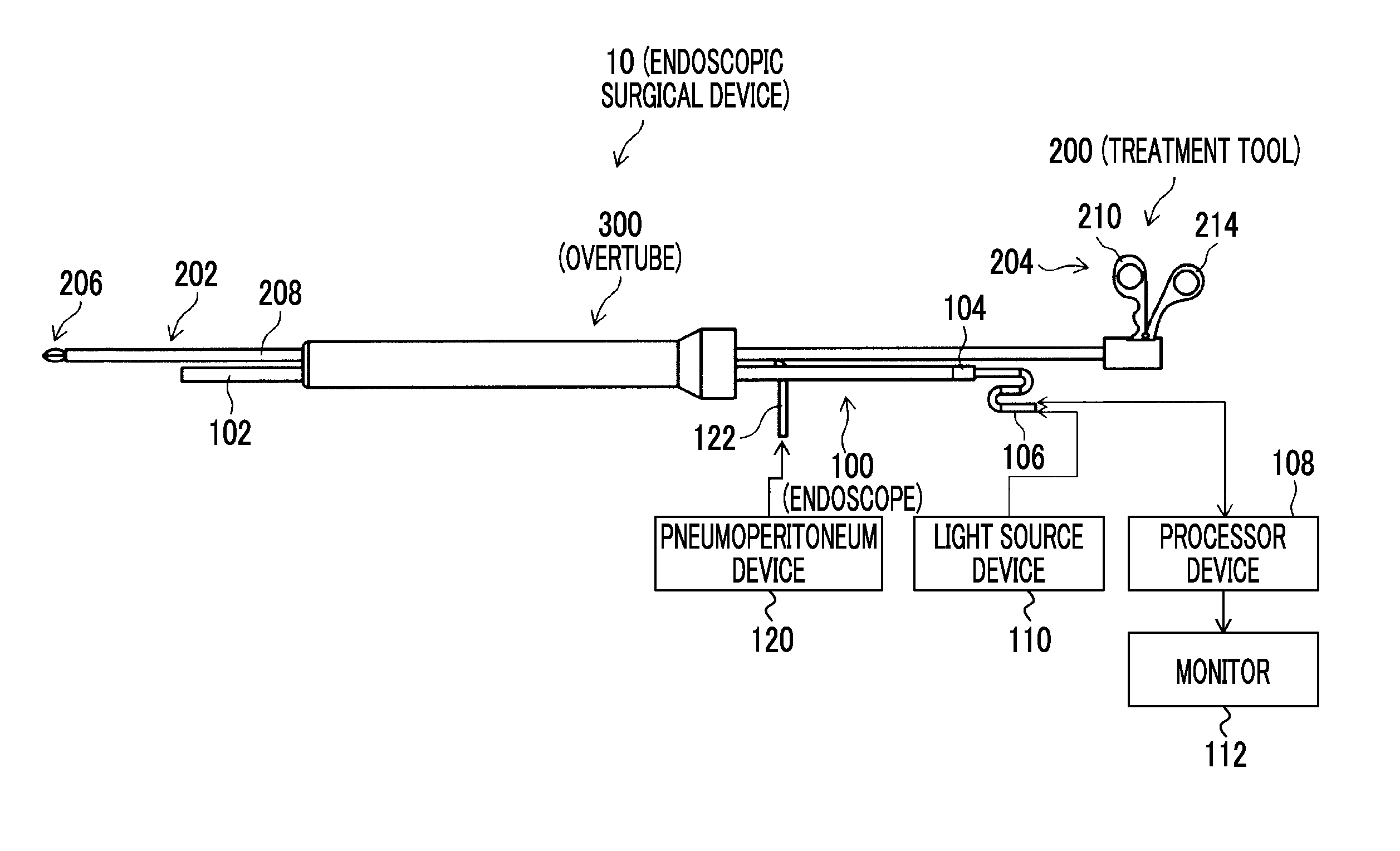 Endoscopic surgical device, outer sleeve, and endoscope